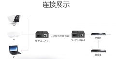 TP-Link TL-FC311A-3+TL-FC311B-